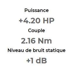 71970AKN : Ligne d'échappement homologuée Indy Race Evo Arrow 2024-2025 Yamaha MT09